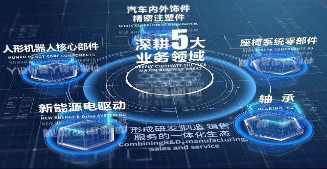 米乐官方版网站登录入口-米乐（中国）股份宣传片